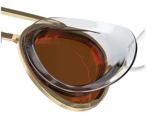 Sundive Detail Lens